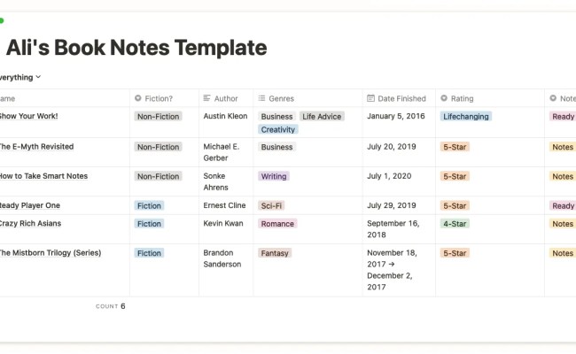 5 Best Notion Book Notes Templates - Basmo