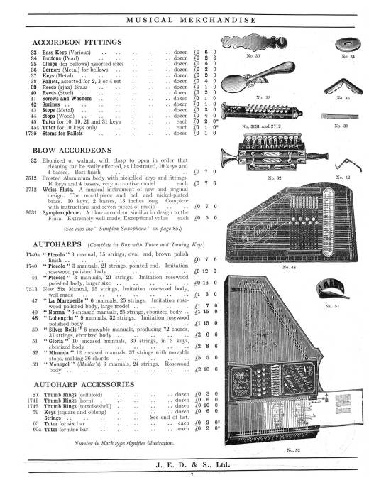 1930 Jedson & Mastertone catalogue, vintage catalogue, sax-shaped "things", Weiss Fluta, blow accordions