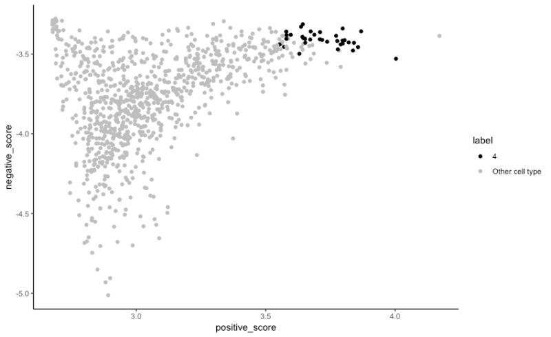 Github Batadalab Scid Scid - Best Light Textures in Retina