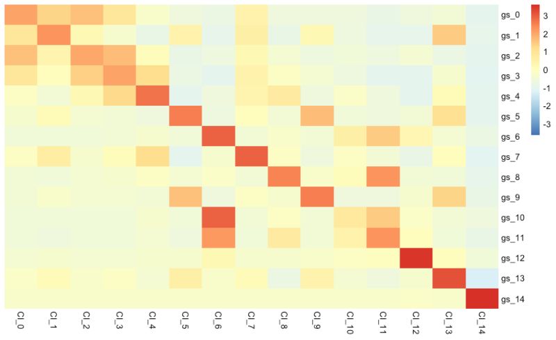 Github Batadalab Scid Scid - Best Sunset Pictures in Ultra HD