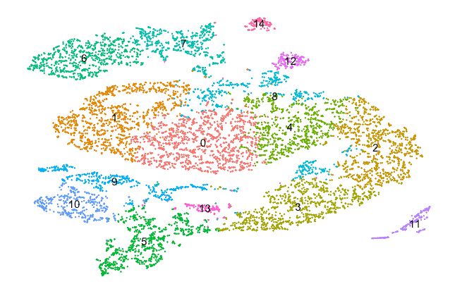 Github Batadalab Scid Scid - Perfect Retina Gradient Backgrounds | Free Download