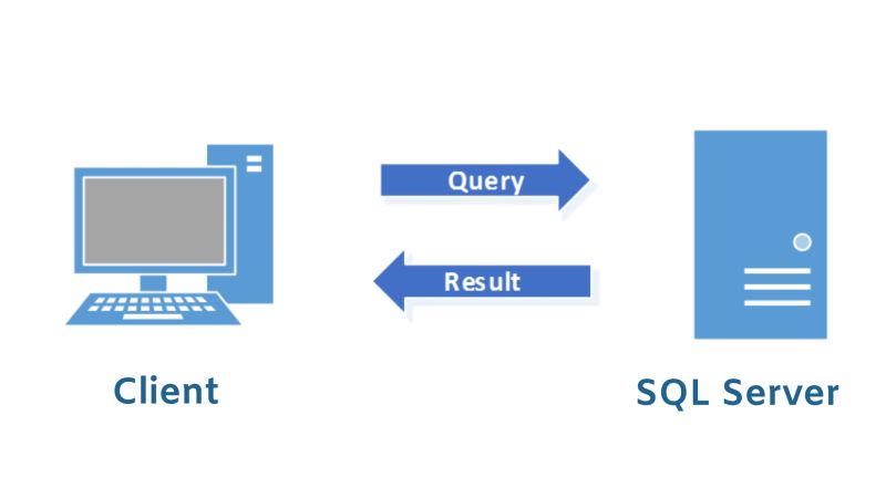 3 2 Multiload Analysis Analyzing Datacenter Workloads - Classic Geometric Wallpaper - Full HD