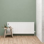 Harrison Bathrooms Reports Strong Financial Results Following 10% Revenue Growth and Expands Portfolio with New Panel Radiators