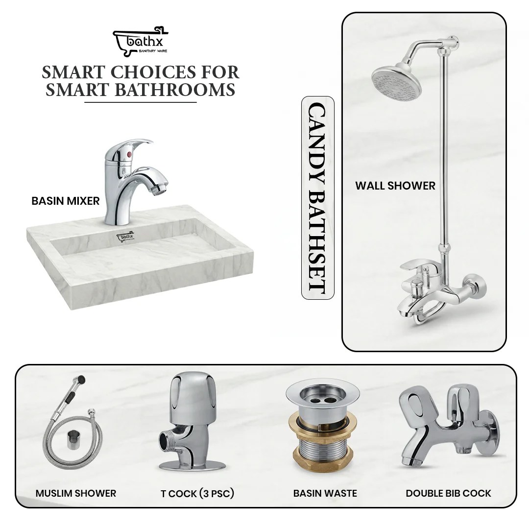 Candy Bath Set | Bathx Sanitaryware