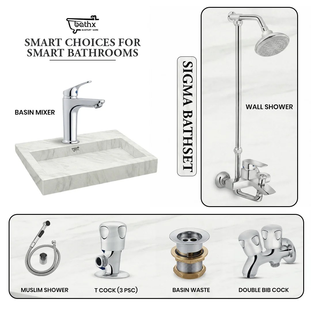 Sigma Bath Set | Bathx Sanitaryware