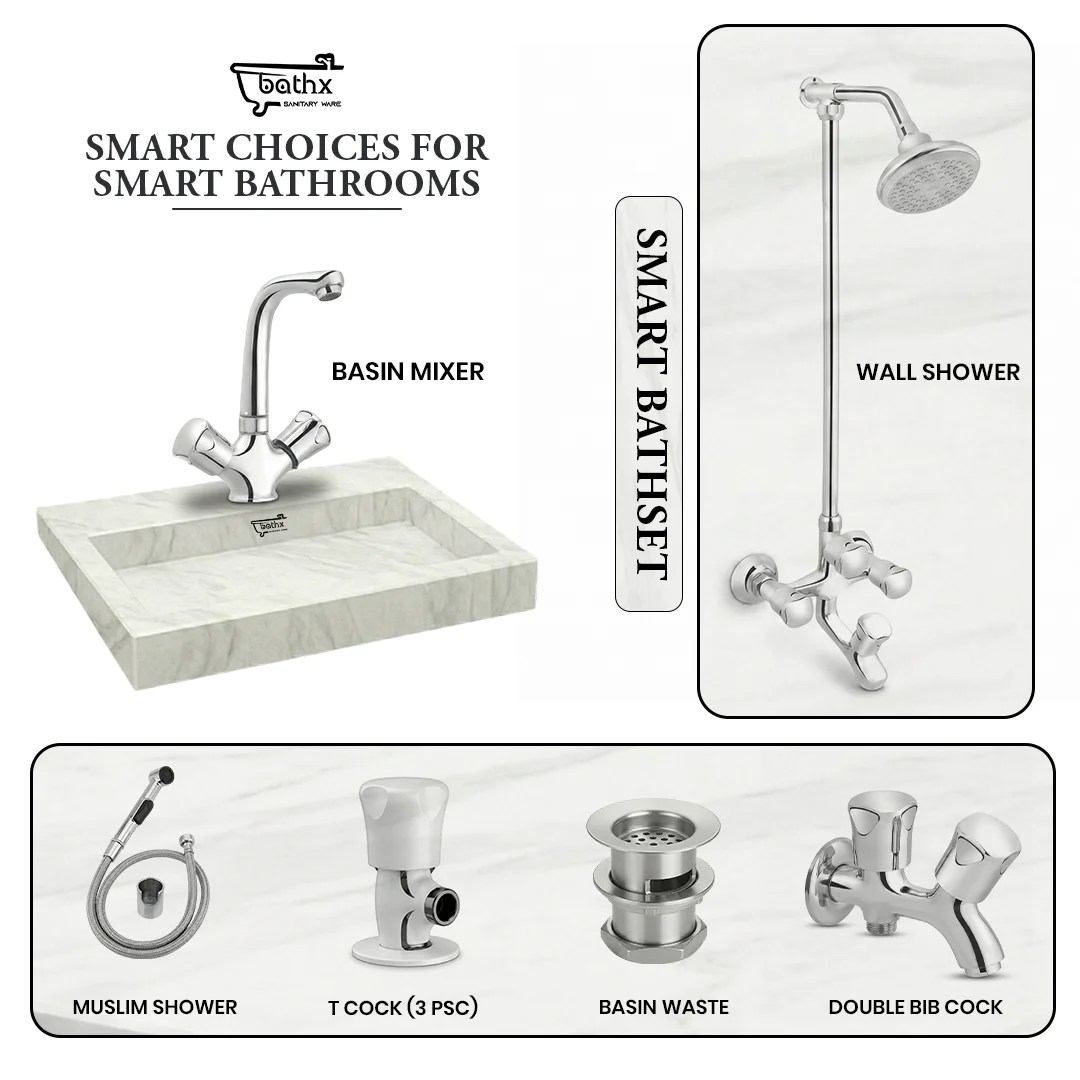 Smart Bath Set | Bathx Sanitaryware