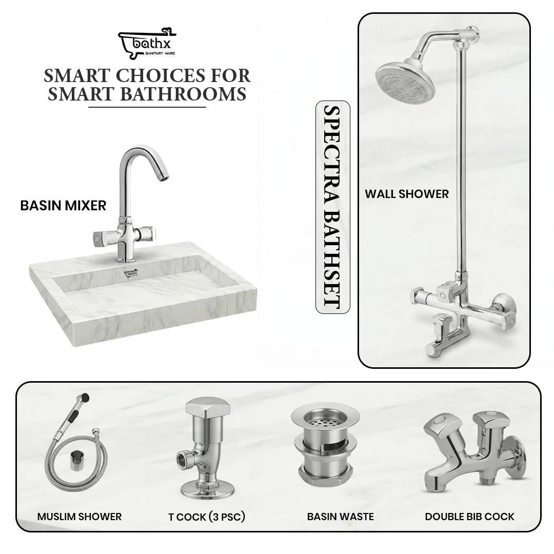 Spectra Bath Set | Bathx Sanitaryware