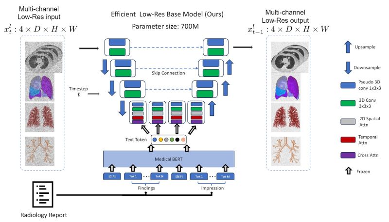 Github Magdy371 Medsyn - Download Beautiful City Wallpaper | High Resolution