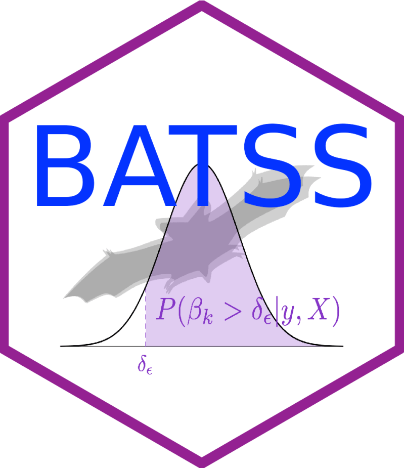 Batss Pdf - Best Sunset Backgrounds in Retina