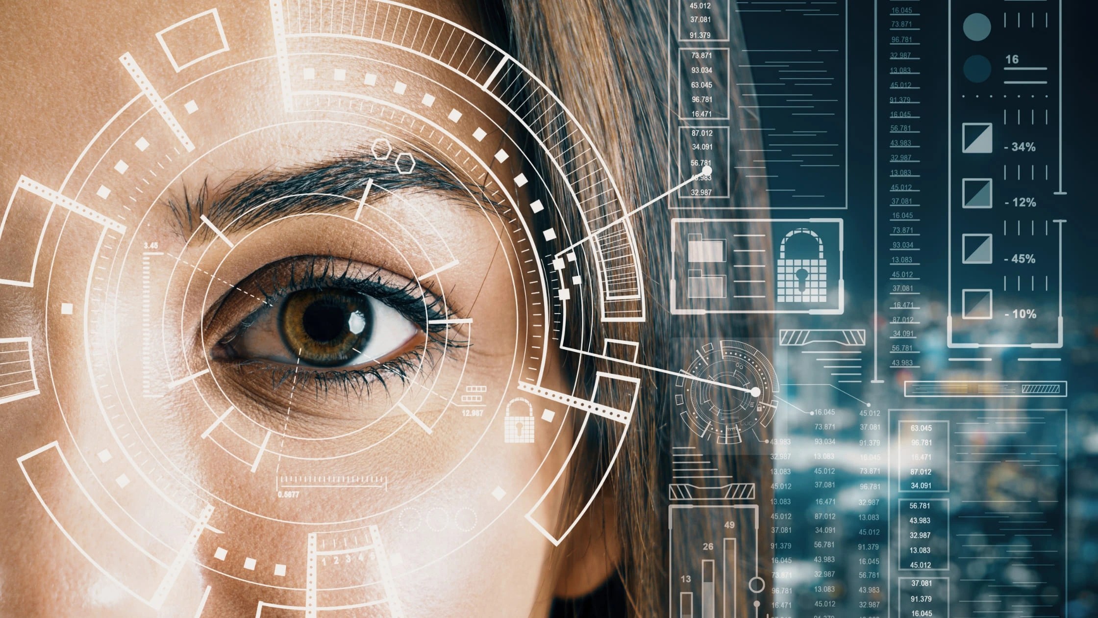 give your eyes the best modern eye care