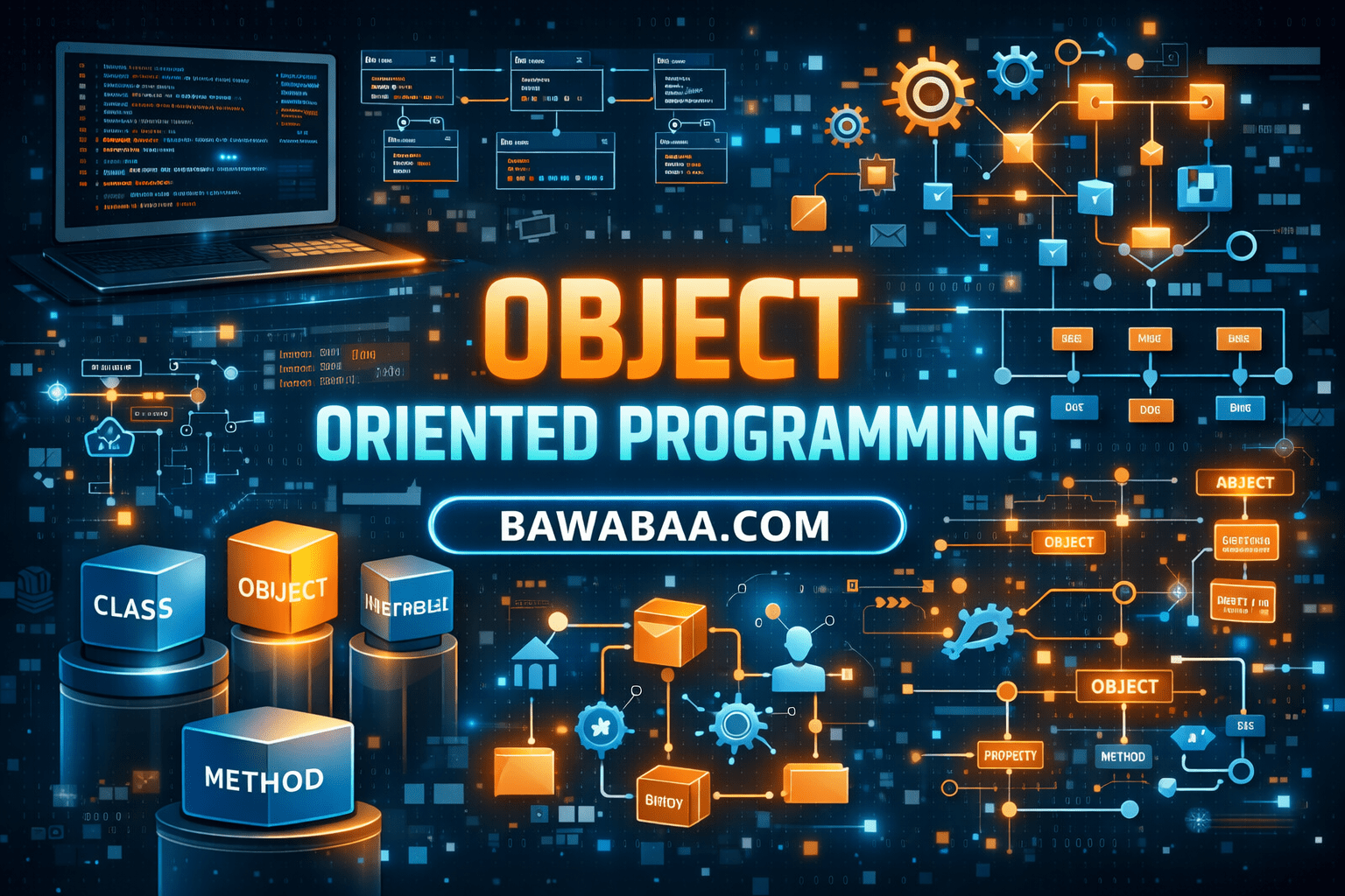 Object-Oriented Programming