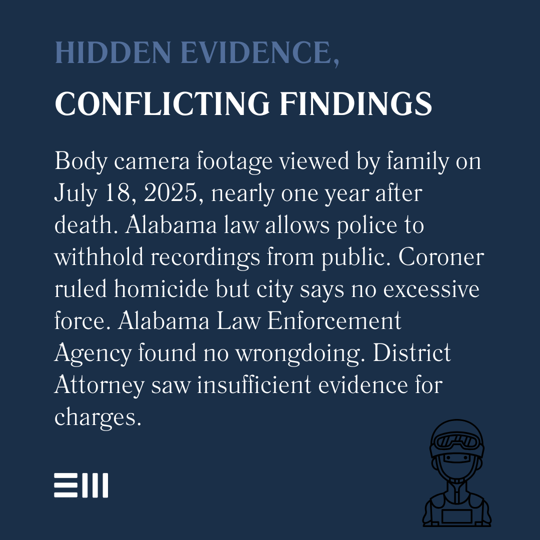 An infographic illustrating hidden evidence, conflicting findings.