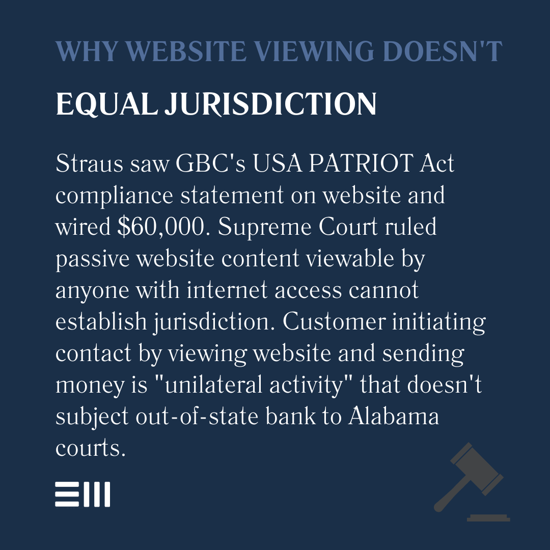 An infographic illustrating why website viewing doesn't equal jurisdiction.