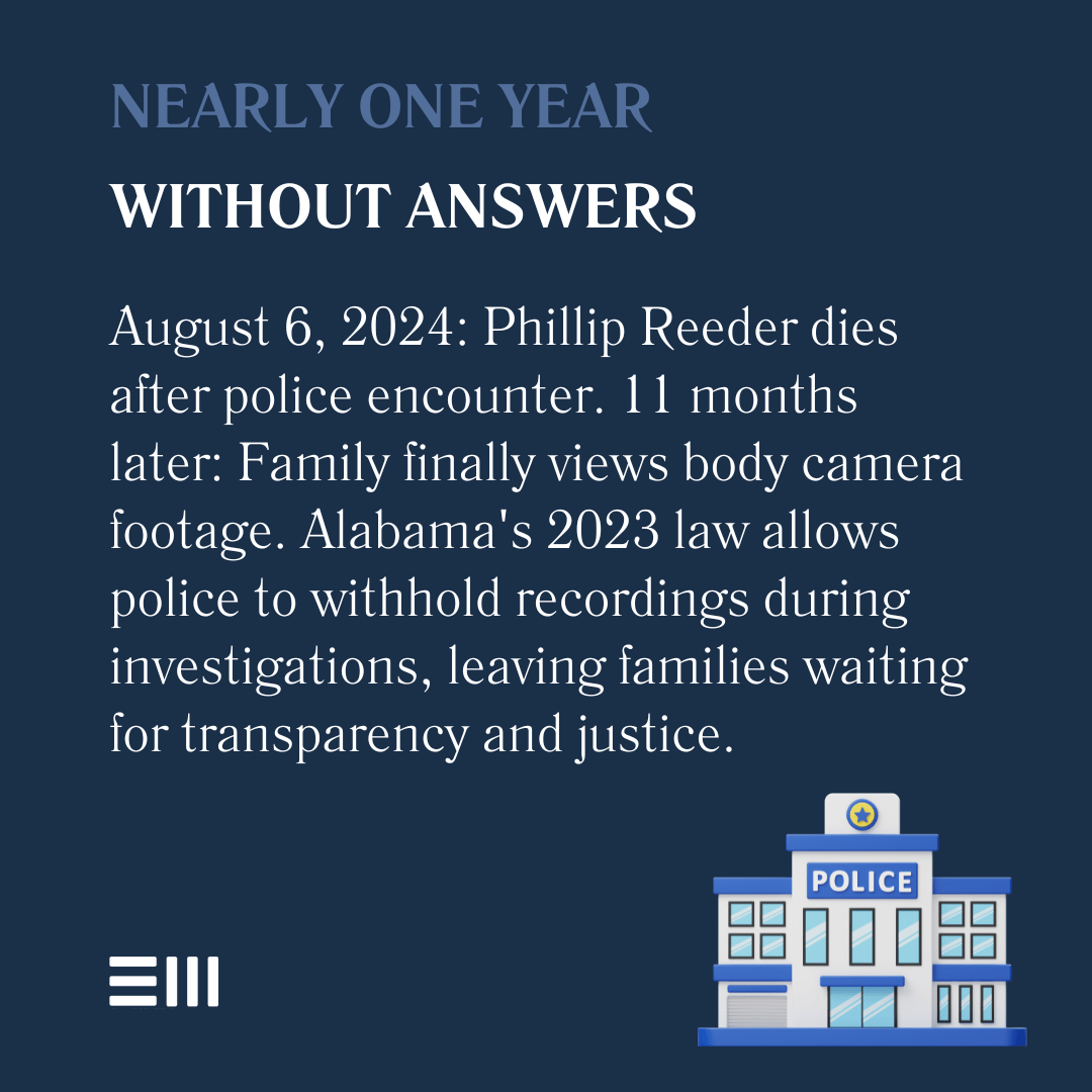 An infographic illustrating nearly one year without answers.