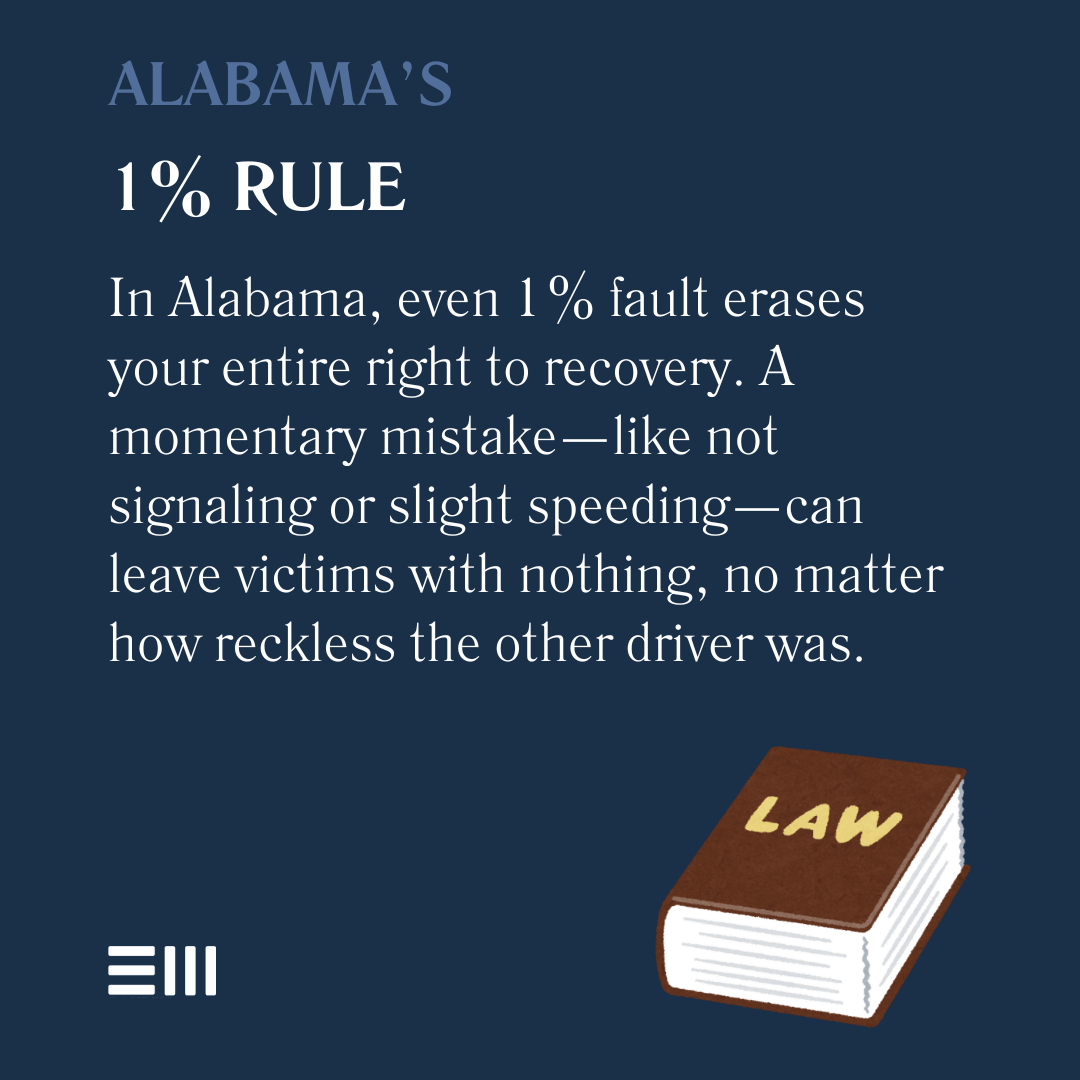 An infographic illustrating Alabama's 1% rule.