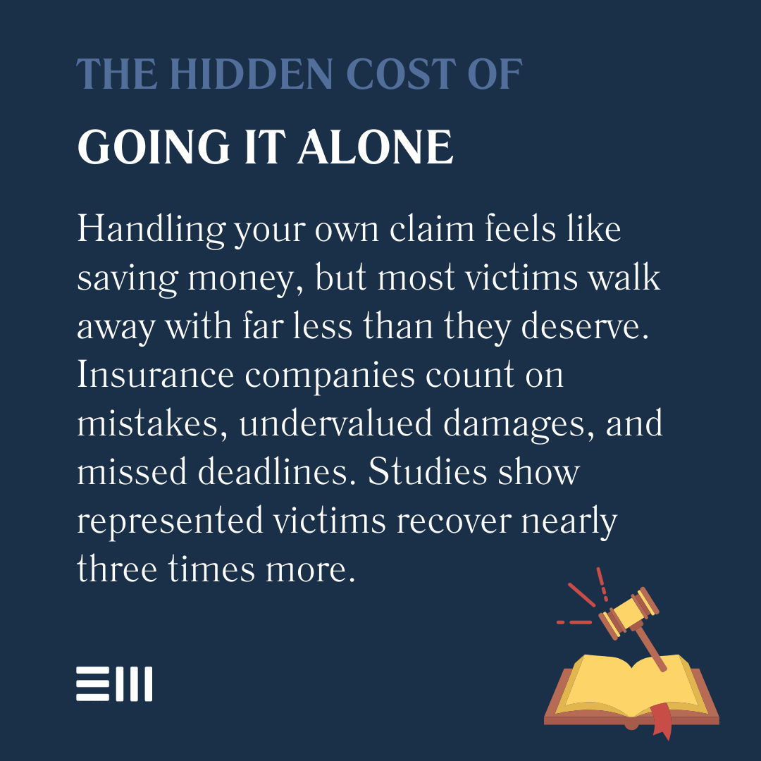 An infographic illustrating the hidden cost of going it alone.