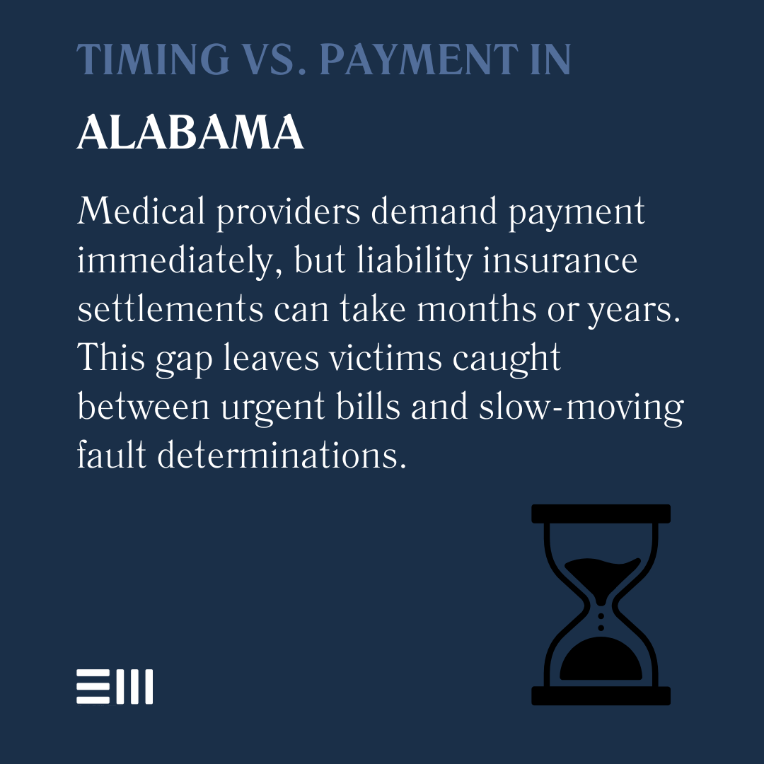An infographic illustrating timing vs. payment in Alabama.