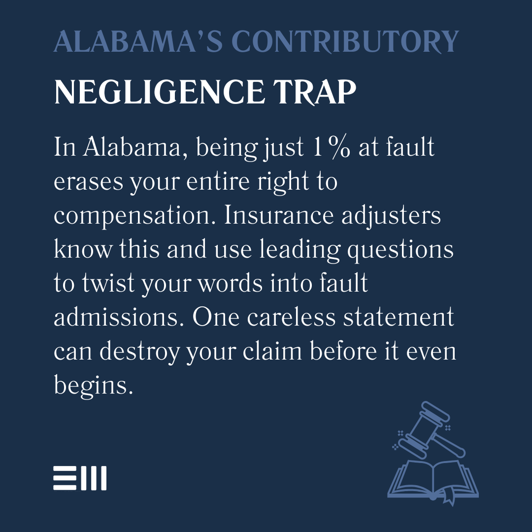 An infographic illustrating Alabama's contributory negligence trap.