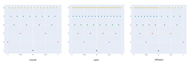 Github Baxmittens Distributedsparsegrids Jl An Hierarchical Adaptive - Abstract Image Collection - 4K Quality