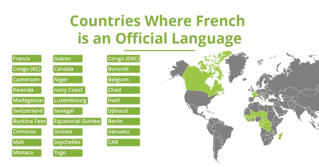 Discover French Speaking Countries And Their Global Influence 2 French Speaking Countries By Region