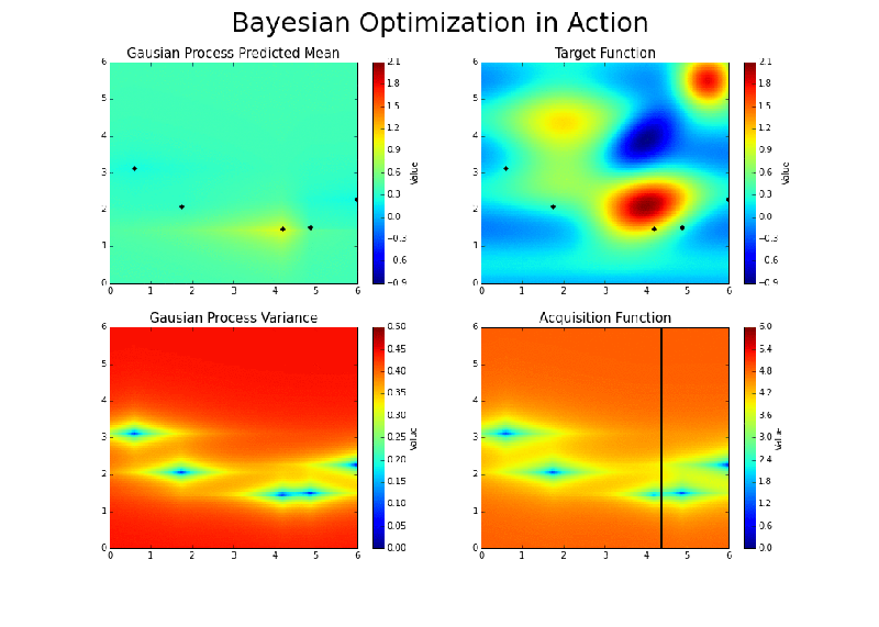 Inside Front Cover Bayesian Optimization In Action - Best Abstract Pictures in HD