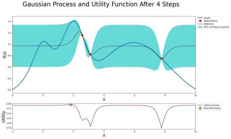 Github Johnvorsten Mechanical Optimization Visualization And - Ocean Wallpaper Collection - 4K Quality
