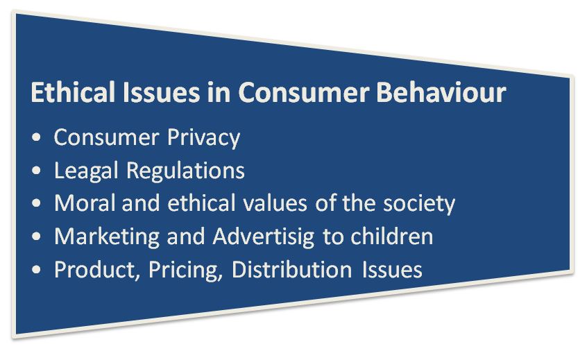 Marketing Ethics Definition Importance Role And Examples Marketing91 Buyers do not have adequate information when products are complex and information is costly and hard to find.