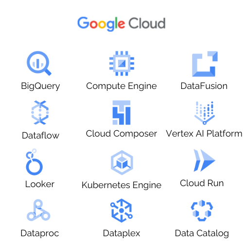 10 Google Cloud Google - Download Artistic Dark Background | Retina