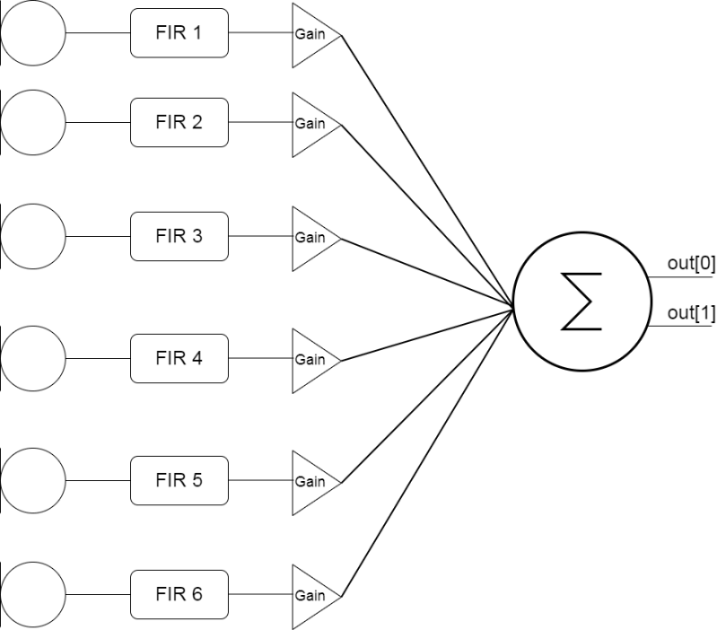 Batandcat Support Github - Download Premium Abstract Illustration | Retina