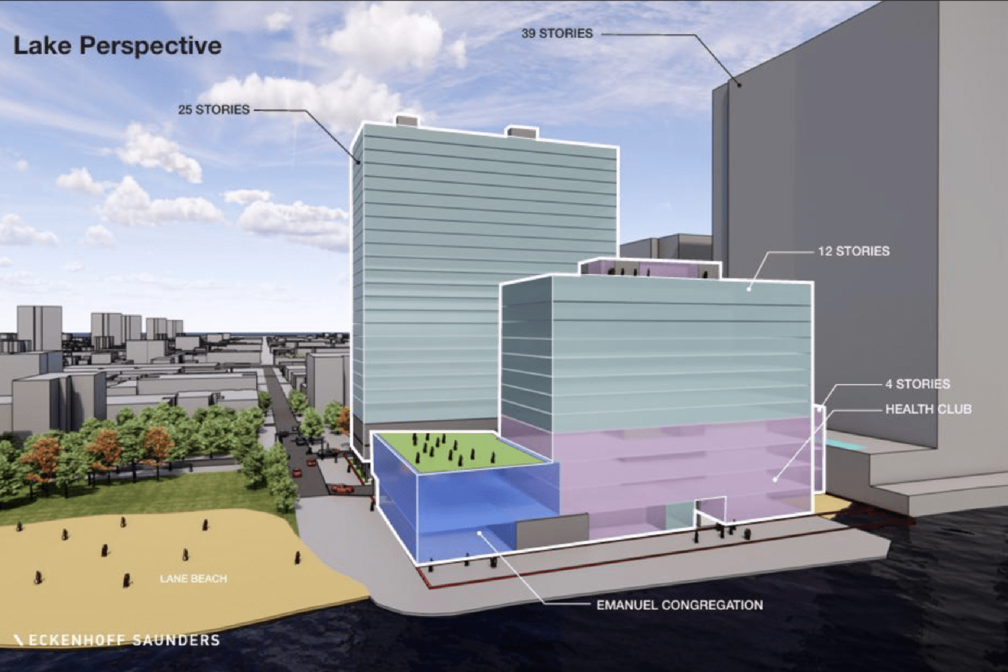 Edgewater Synagogue Redevelopment With Lakefront Access Gets Alderwoman’s OK