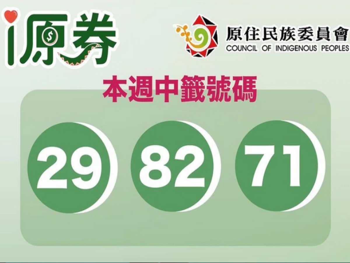 26.10.2021 · 八大部會配合五倍券加碼，推出8種振興加碼券，原住民委員會也推出價值1000元的「i原券」以數位方式發放，這篇就帶大家一次看該如何領取和使用。 圖片來源：i原券官網 ＃i原券抽籤 符合振興五倍券 … Lnqasvpb30a58m