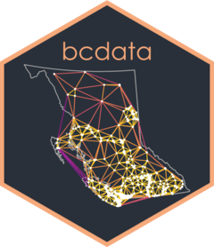 Bcgov Elmsd Github - Geometric Image Collection - High Resolution Quality