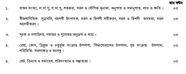 Bcs Syllabus Analysis Pdf - Ocean Images - Incredible Ultra HD Collection