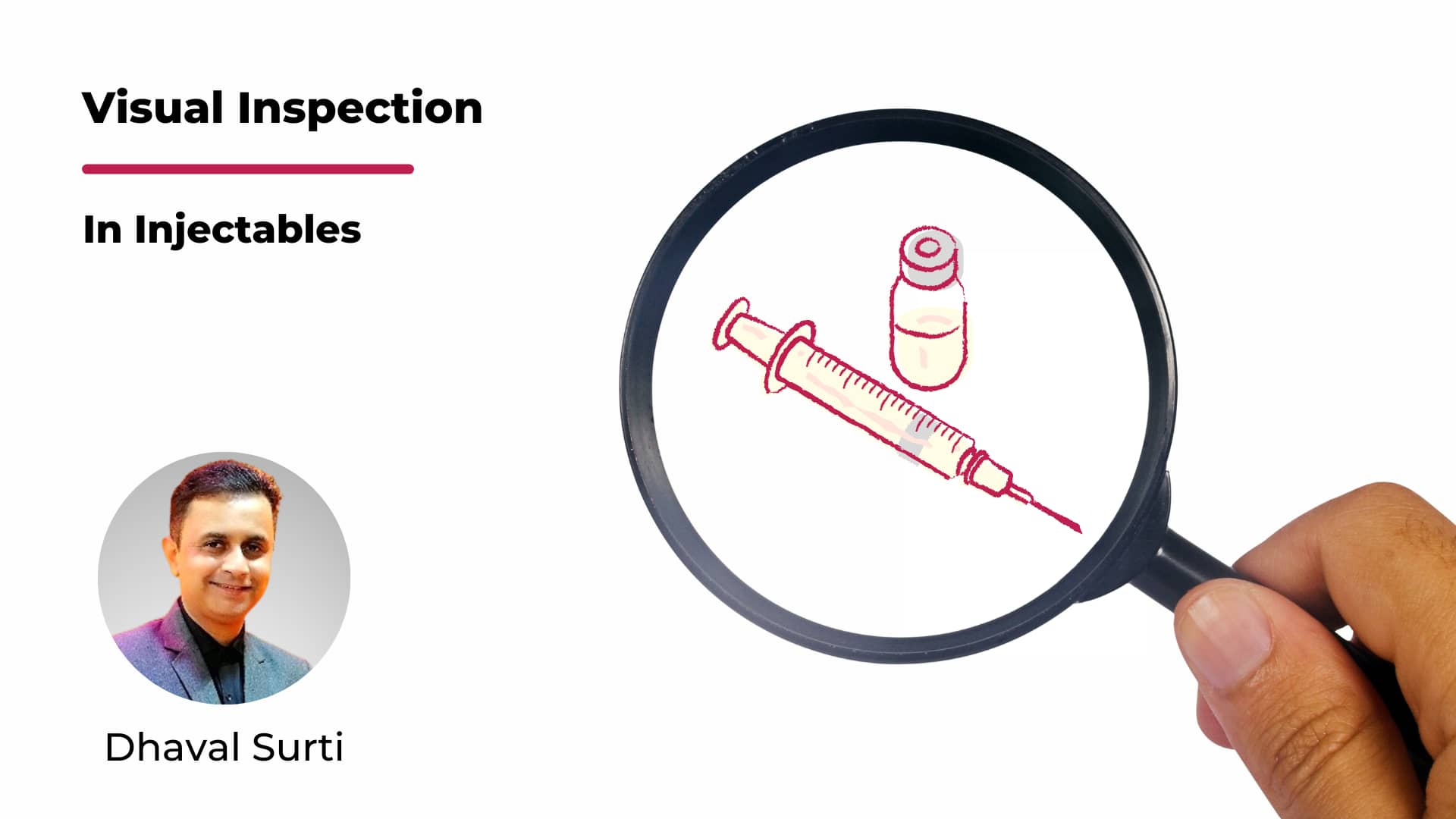 Visual Inspection In Injectables