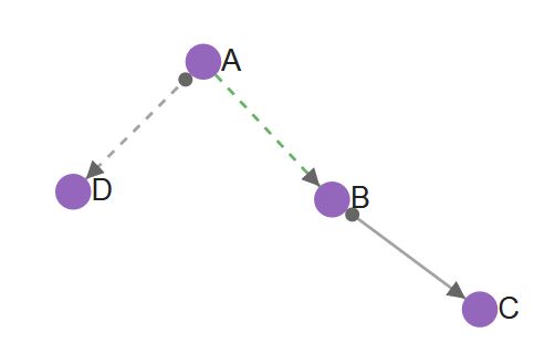 Causal Web Ccd Docs - 8K Mountain Arts for Desktop