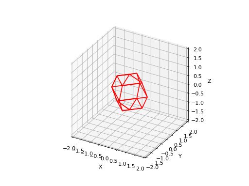 3d Graphics Spatial Maths Package Documentation - Stunning Full HD City Textures | Free Download
