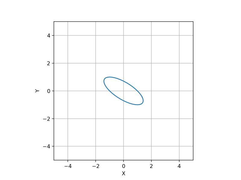 Dai Dai 93072 Spatial - Modern Abstract Background - HD