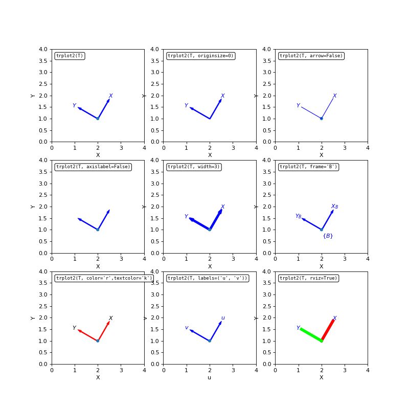 Spatial Maths For Python Spatial Maths Package Documentation - Ultra HD Sunset Pictures for Desktop