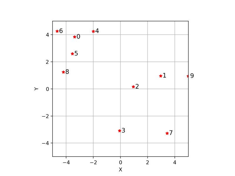 2d Graphics Spatial Maths Package Documentation - Ultra HD Colorful Designs for Desktop