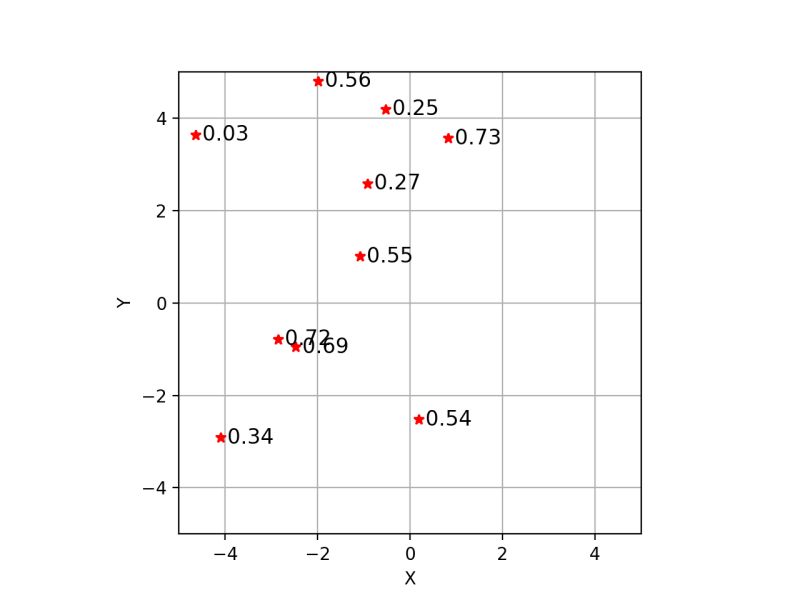 2d Graphics Spatial Maths Package Documentation - Full HD Geometric Backgrounds for Desktop
