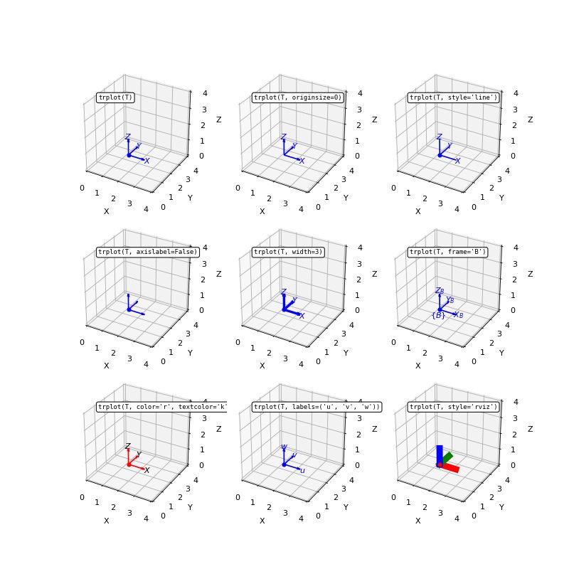 Dai Dai 93072 Spatial - Ultra HD Landscape Illustration - High Resolution