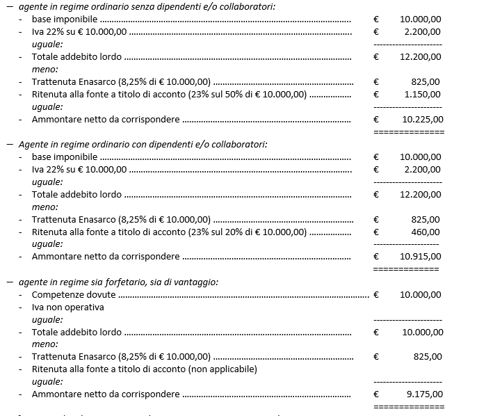 Agenti E Rappresentanti Di Commercio-Aliquote Contributive, Minimali E Massimali Per L'anno 2019- News - Contenuti Autorali - Consulenza Buffetti, Il Portale Dei Professionisti E Delle Aziende 598_x_699_png
