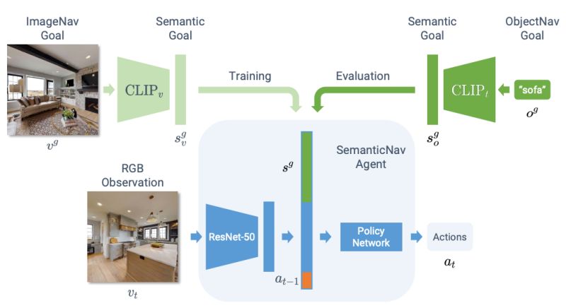 Bhavika Devnani - Premium Gradient Illustration - Ultra HD