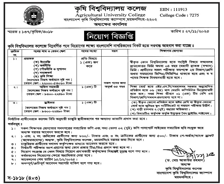 Agricultural University College Job Circular 2026