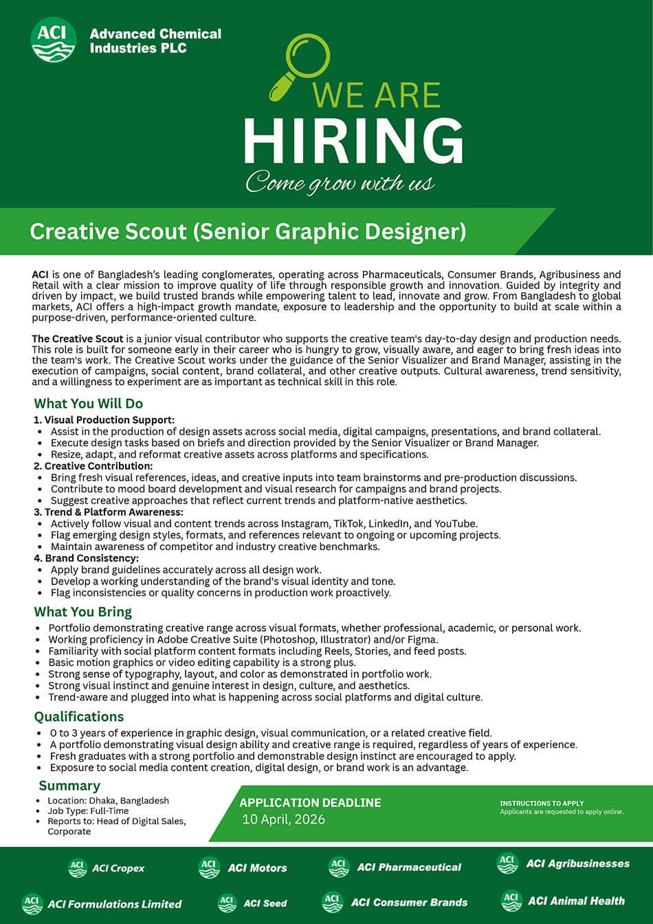 ACI Job Circular 2026