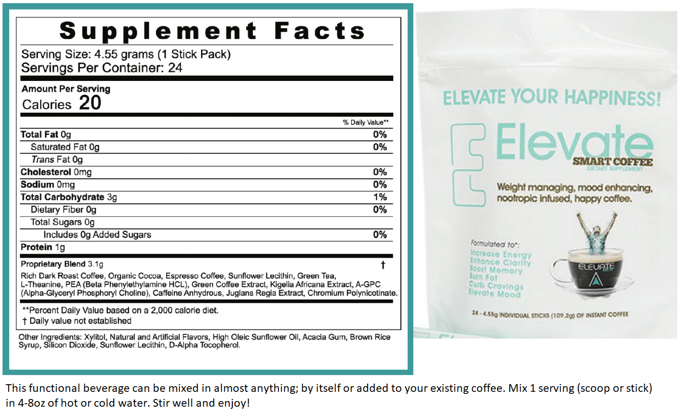 elevacity coffee