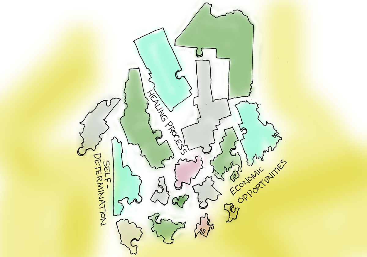 "Clearly, leaving the fate of the Wabanaki in the hands of Maine is not working."