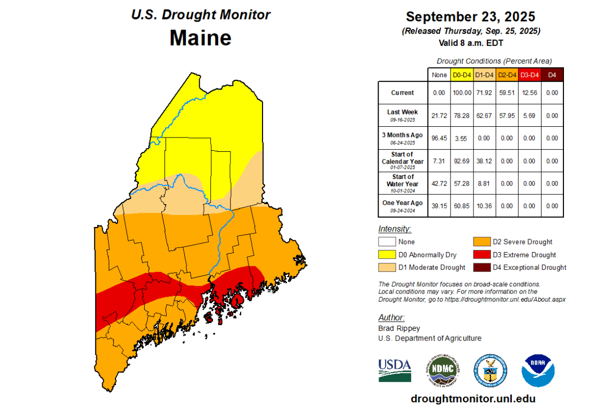 As drought spreads across Maine, some wells are running dry