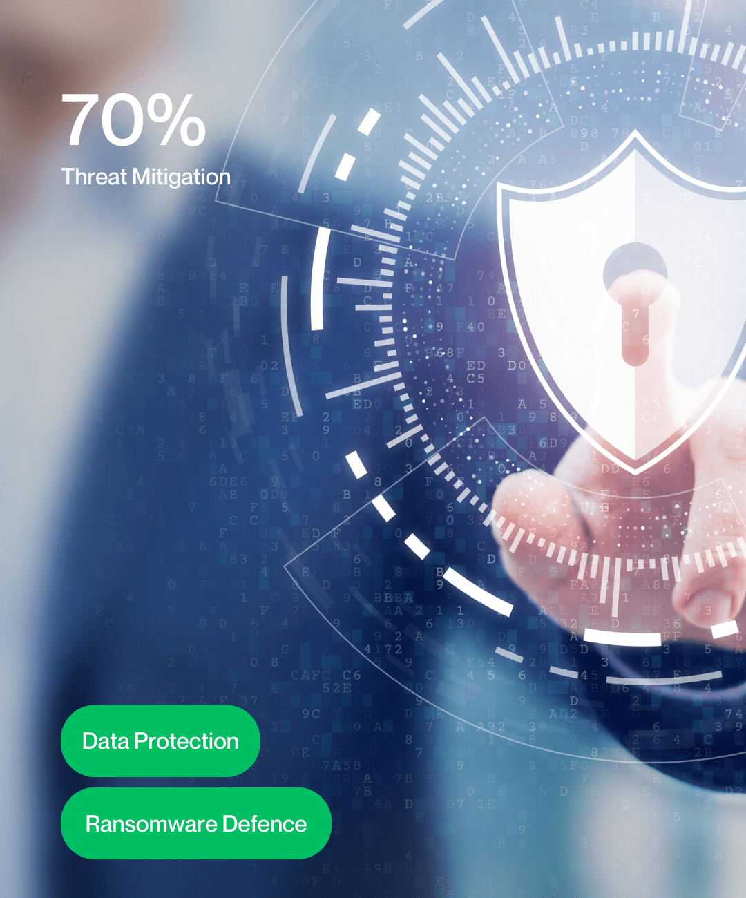 BDR Group's cybersecurity services with a 70% threat mitigation statistic emphasising enhanced cyber resilience.