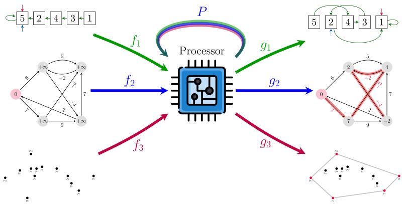 Ms Bevilacqua Github - Download Perfect Ocean Pattern | High Resolution